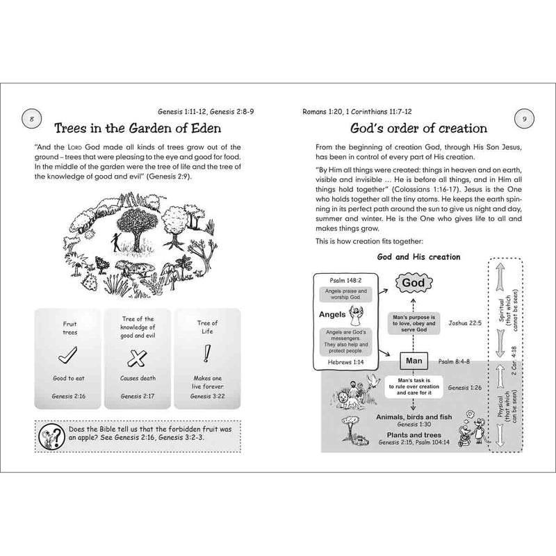 The Bible Made Easy For Kids