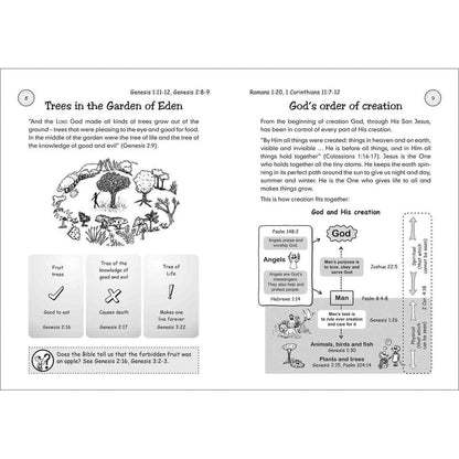 The Bible Made Easy For Kids